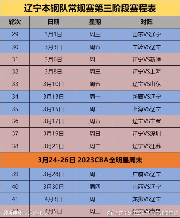 记者罗马诺消息，曼城仍在推进签下埃切维里，目前交易已经进入了最后阶段。